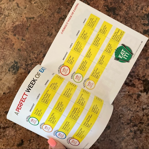 NWOT Eat It TO Beat It Diet Plan BOOK - Picture 4 of 6